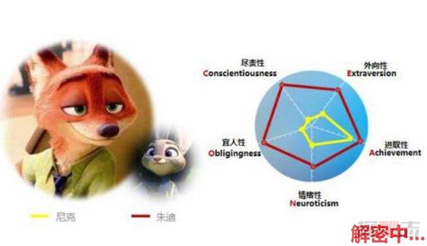 热搜点评实战！！如何写出吸睛的“霉霉和未婚夫NBA现场接吻”评论