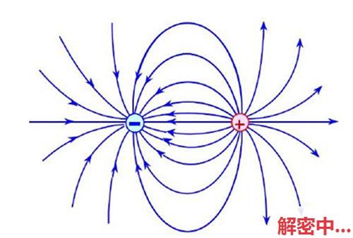 社会:宋祖儿古人拍ccd？别急，我带你还原那帧穿越感十足的镜头